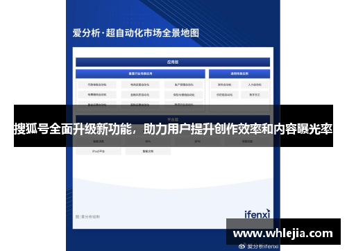 搜狐号全面升级新功能，助力用户提升创作效率和内容曝光率